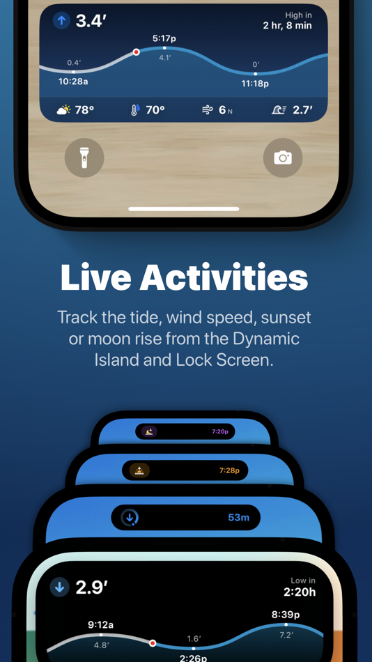 #6. Tide Guide: Charts & Tables (macOS) 来自: Condor Digital