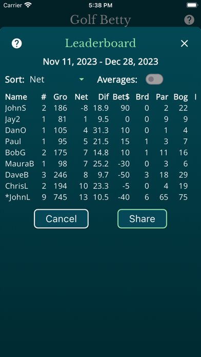 Golf Betty - Games for Golfers Screenshot