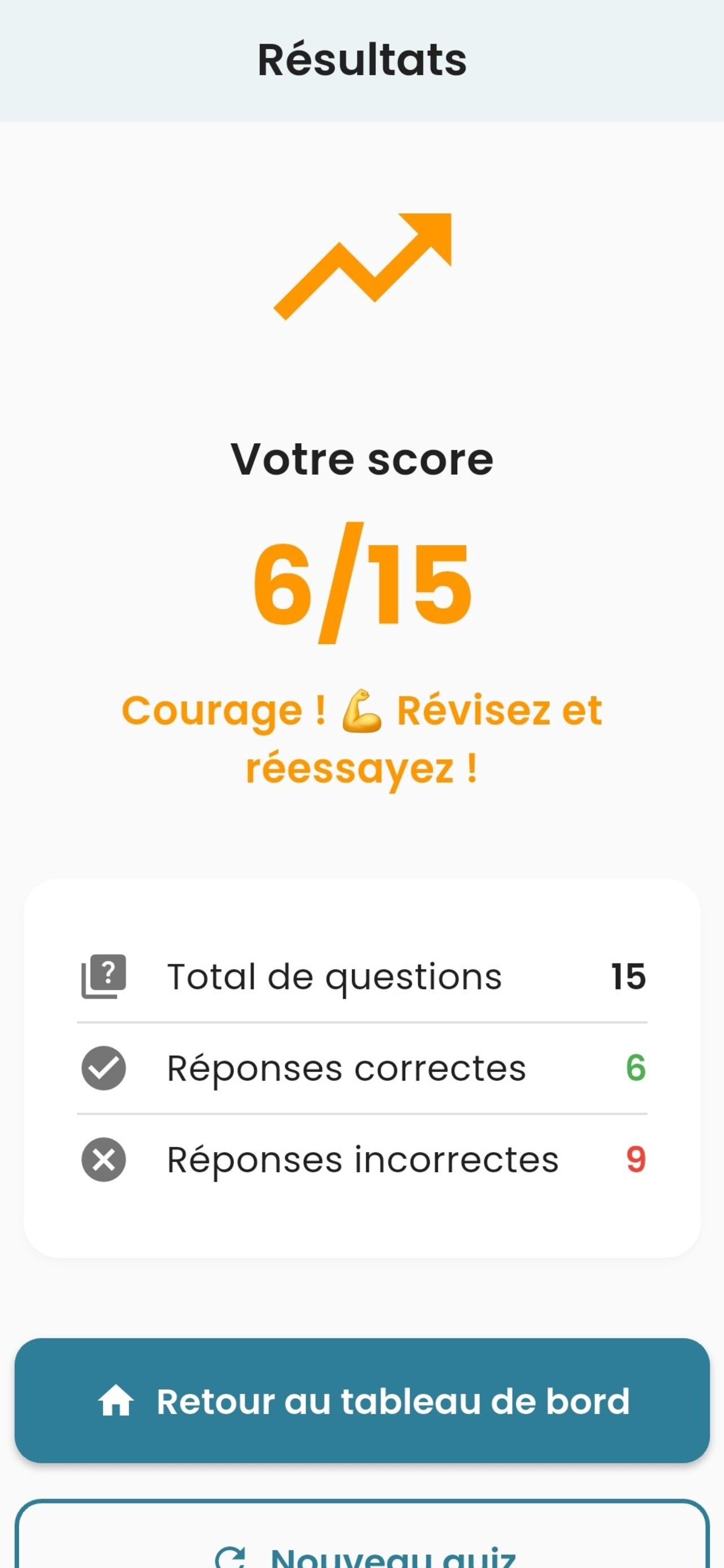 Easy Médecine - PASS & DFGSM
