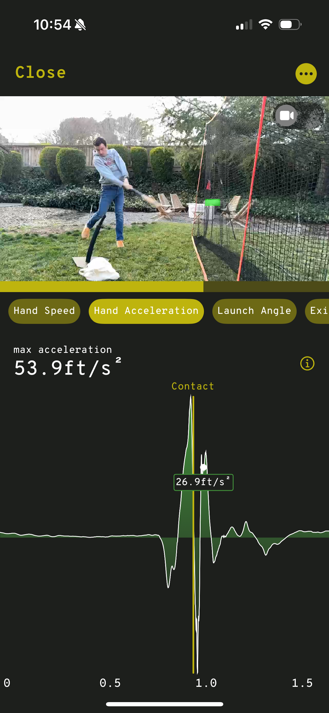SwingPerfect