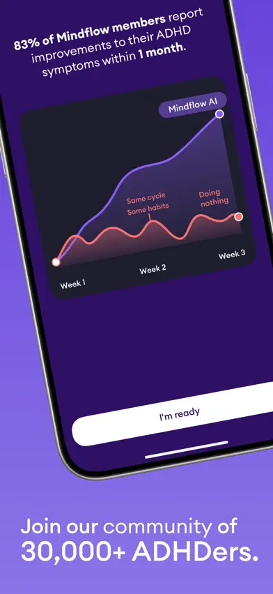 Mindflow AI: Overcome ADHD screenshot 5