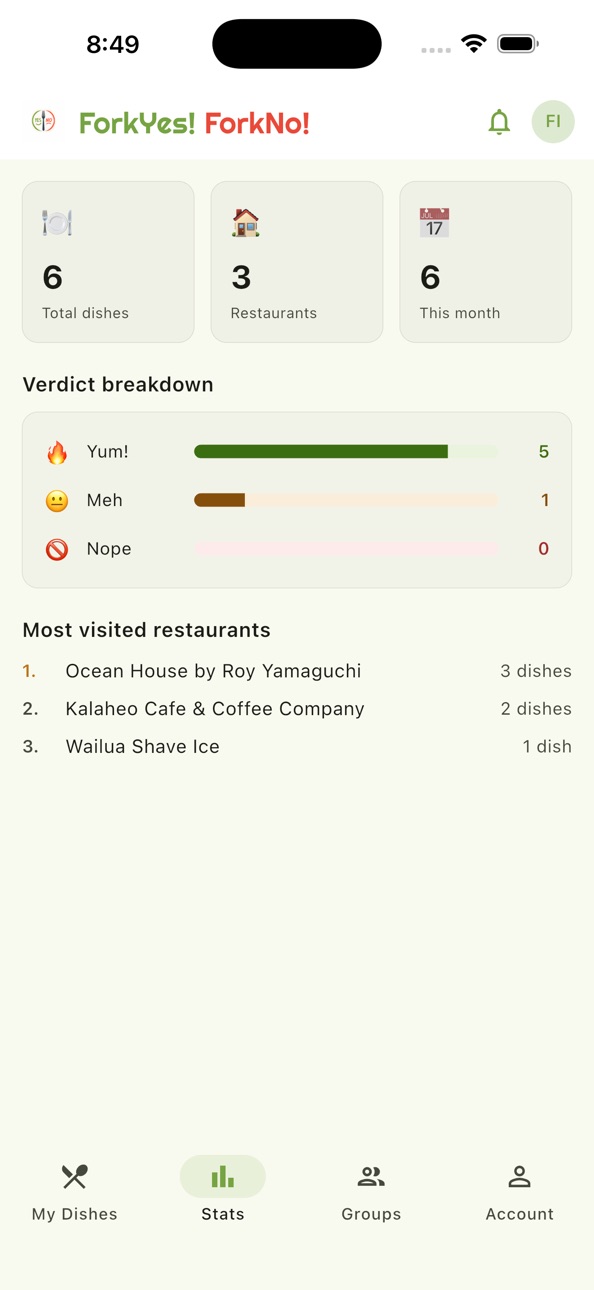 iPhone screenshot