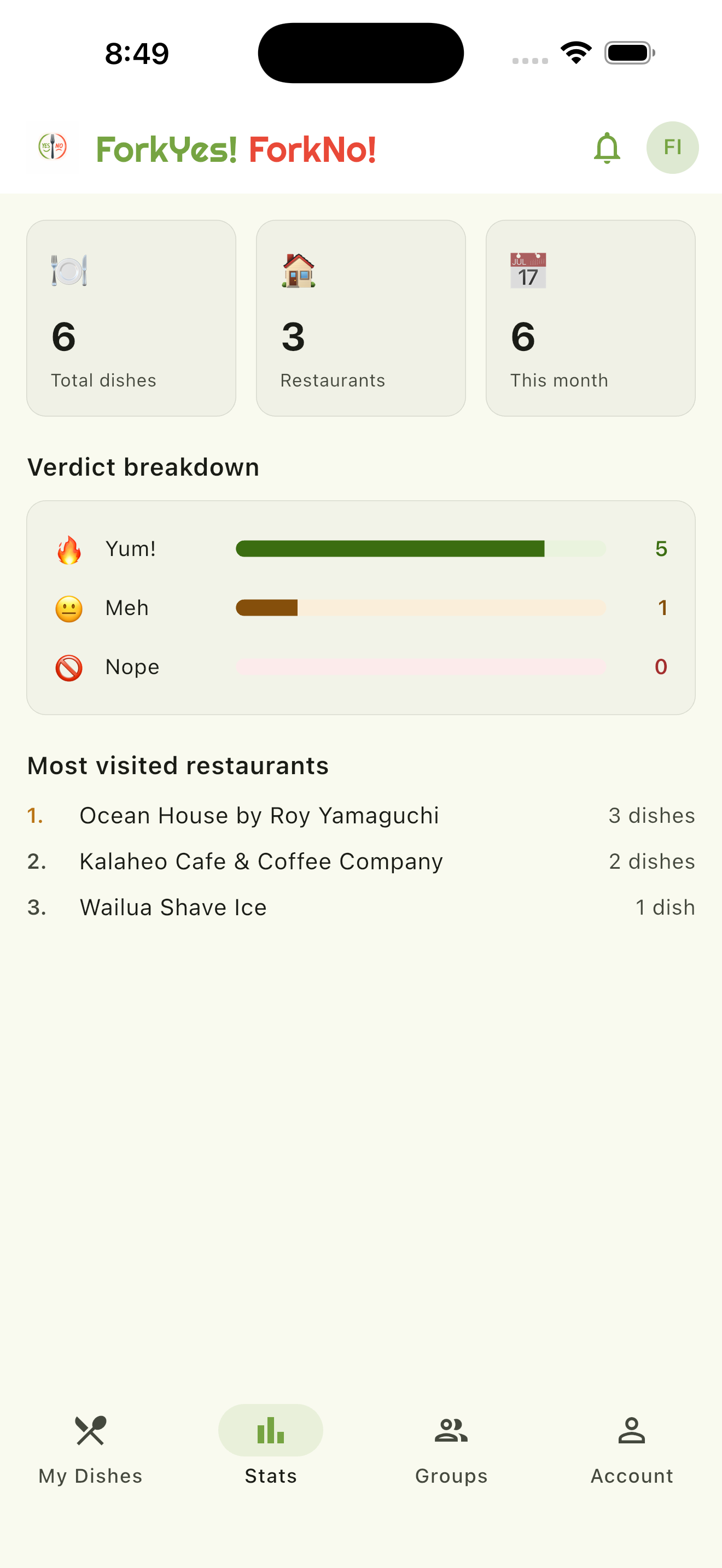 ForkYes!ForkNo! screenshot 4