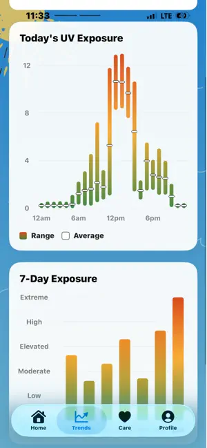 Soleil Band - UV Tracker screenshot 2