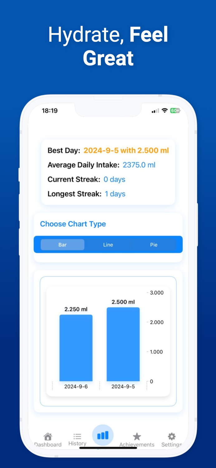 Daily Water Intake Tracker App
