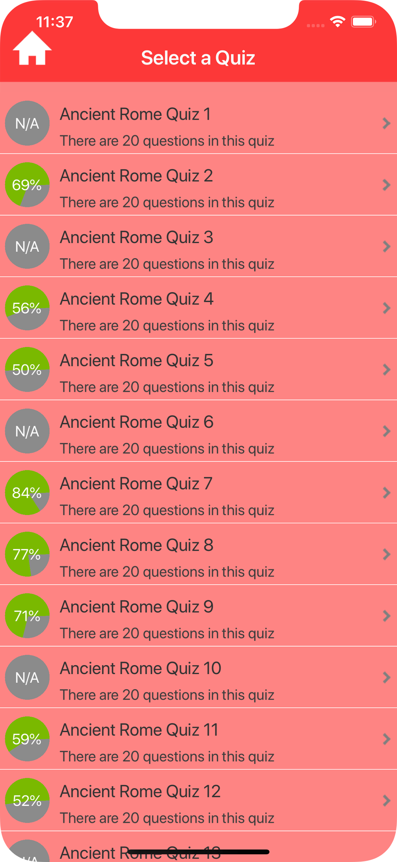 History of Ancient Rome Quiz