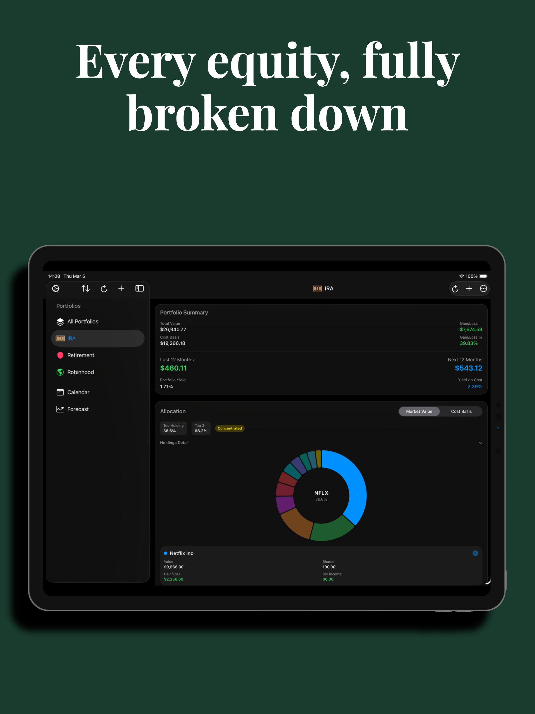 FinanceForest: Portfolio