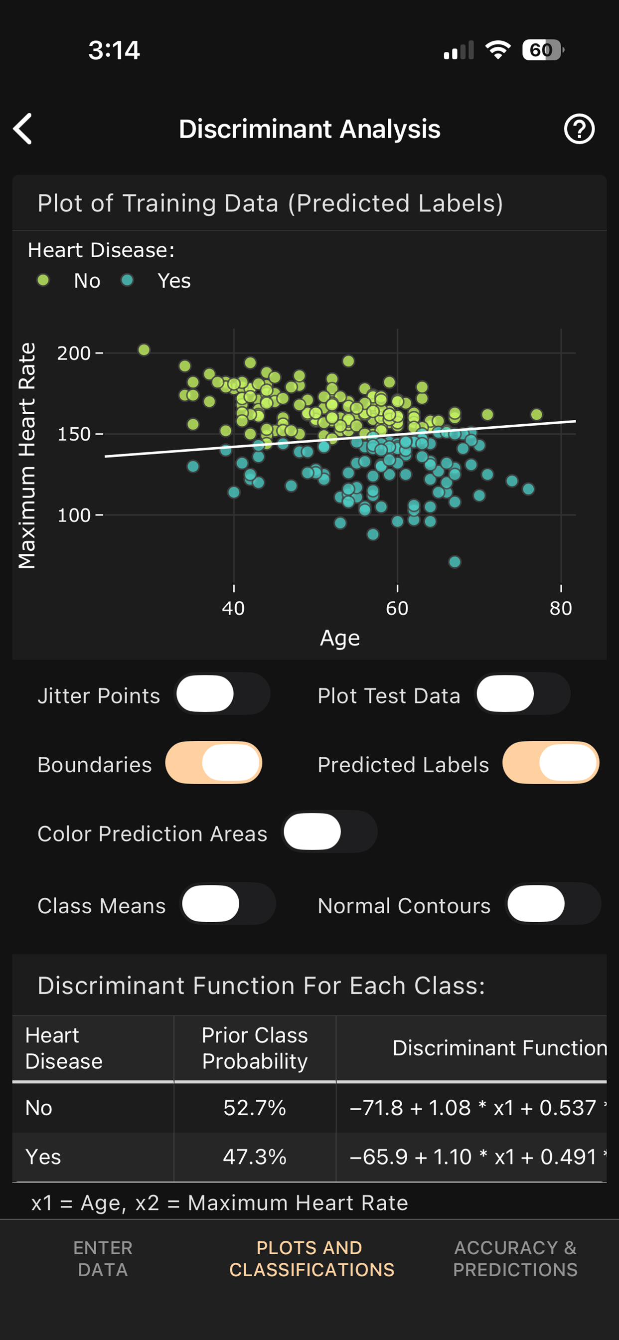 Art of Stat: Machine Learning