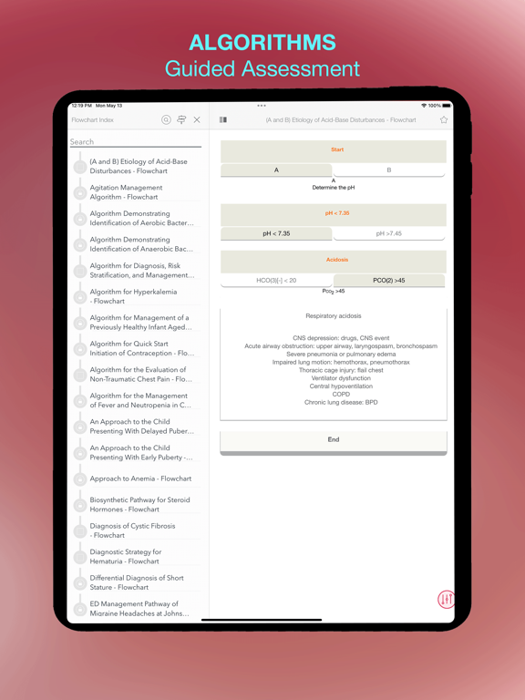 Harriet Lane Handbook App iPad screenshot 5 - Medical app