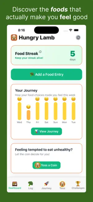 Hungry Lamb: Food Journal screenshot 1