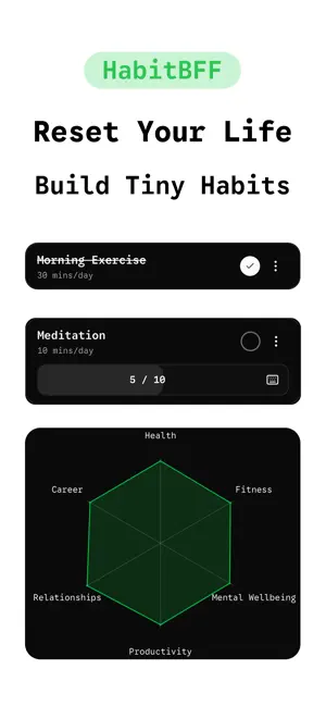 Life Reset : HabitBFF screenshot 1