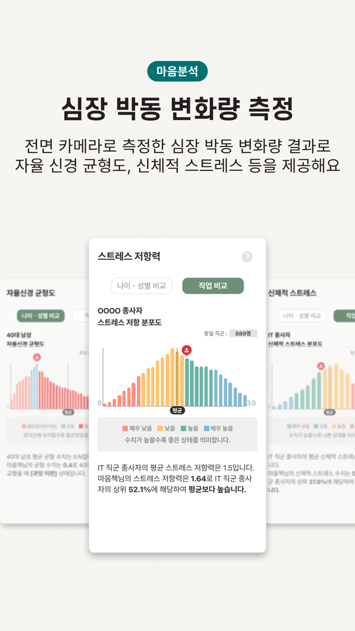 마음첵 - 1분, AI가 내 스트레스를 수치로 분석