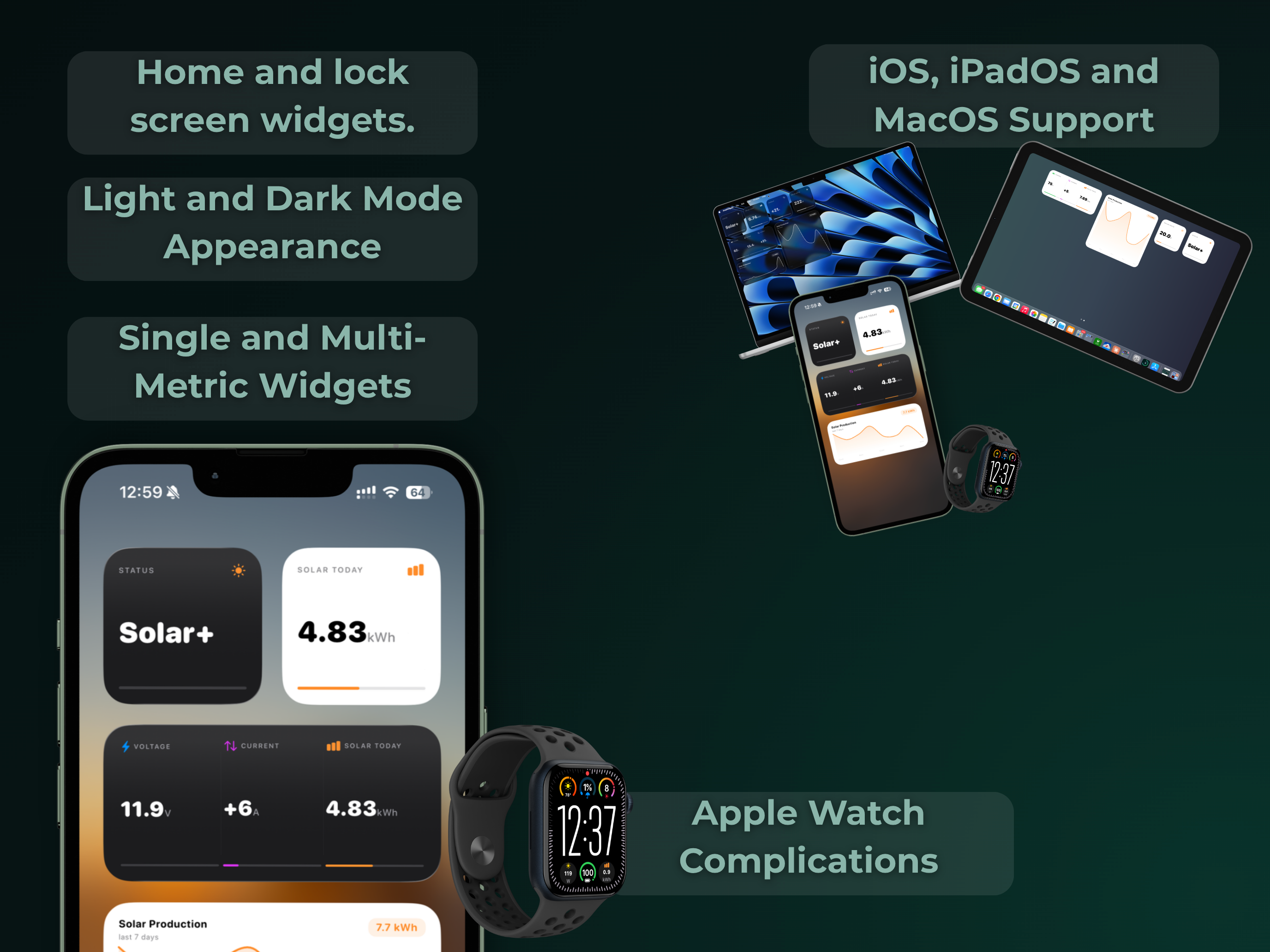 AmpWidgets