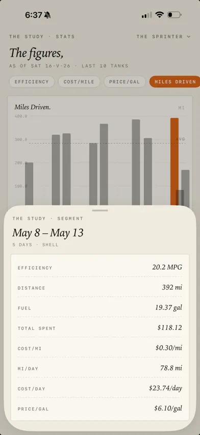 Philip: Fuel Log screenshot 3