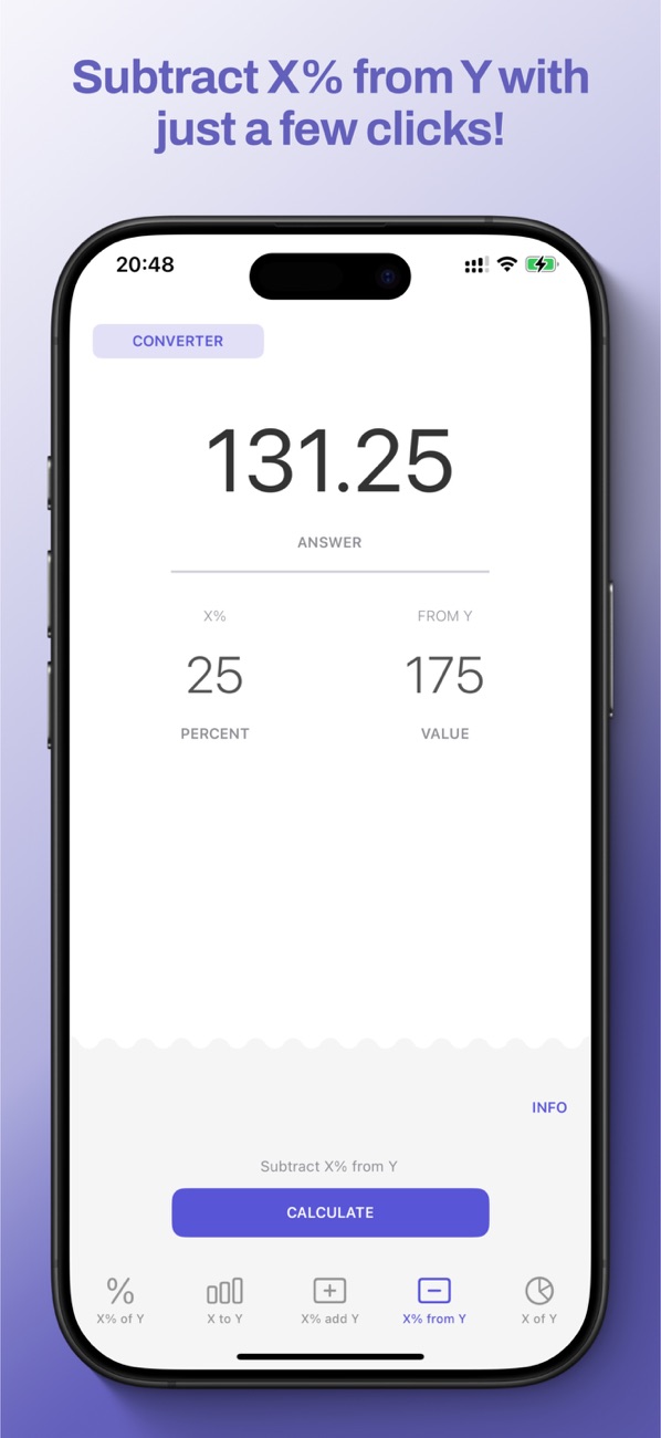 i know percent iphone images 3