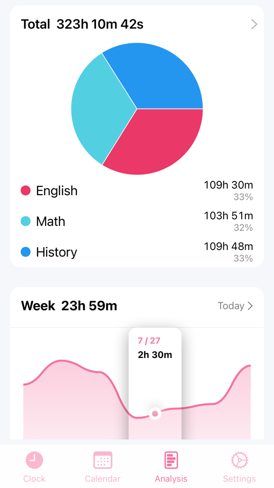 #5. Study Tracker - Plan & Record (iOS) Podle: Zhengzhou Sibo Intelligent Technology Co., Ltd.