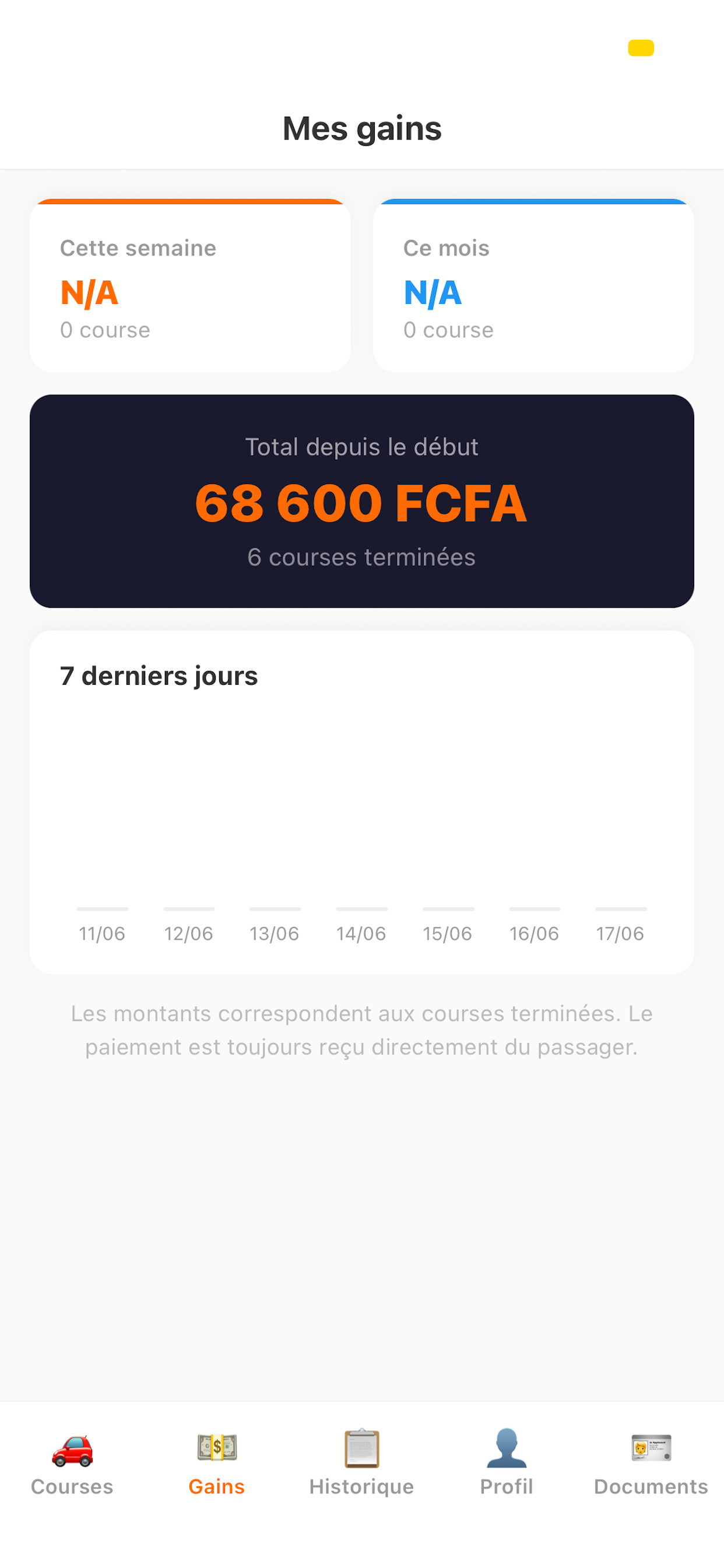 MA COURSE BF screenshot 4