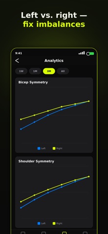 aXis: AI Body Fat Scanner screenshot
