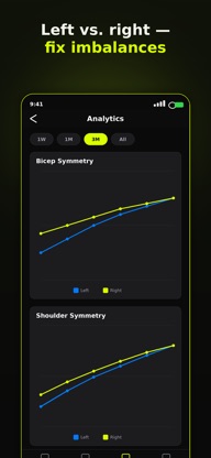 aXis: AI Body Fat Scanner screenshot 3