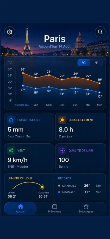 Thermometre Interieur screenshot 3 of 4