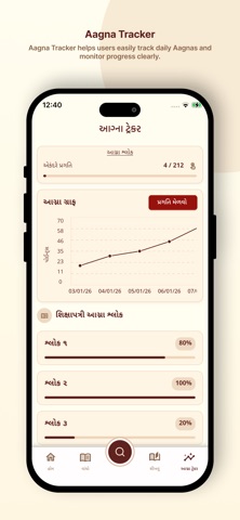 Shikshapatri & Bhashya Screenshot 5 of 5