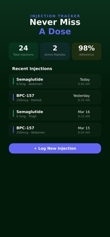 PeptideTrack Screenshot 2 of 5