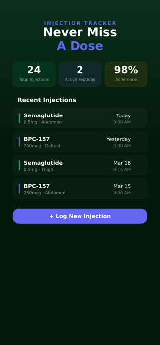 PeptideTrack Screenshot 2 of 5