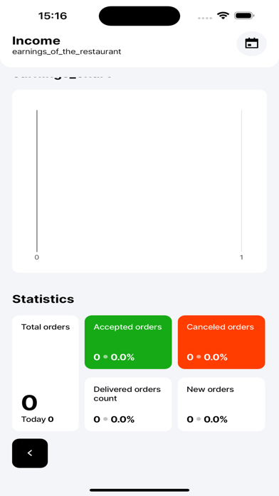 GoGo Seller Screenshot