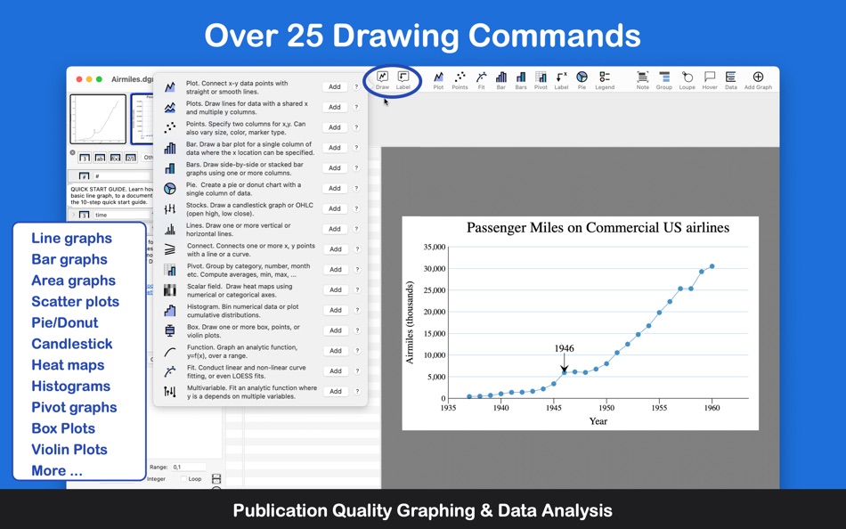 #4. DataGraph (macOS) Podle: Visual Data Tools, Inc