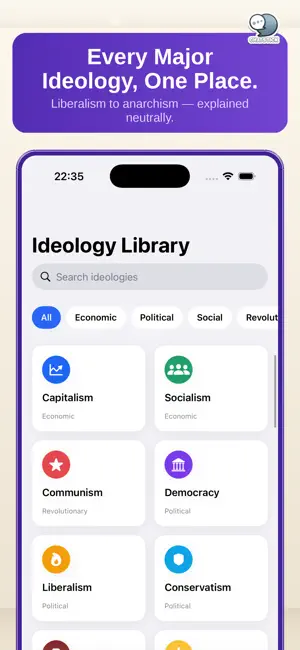 Political Ideologies Guide screenshot 2