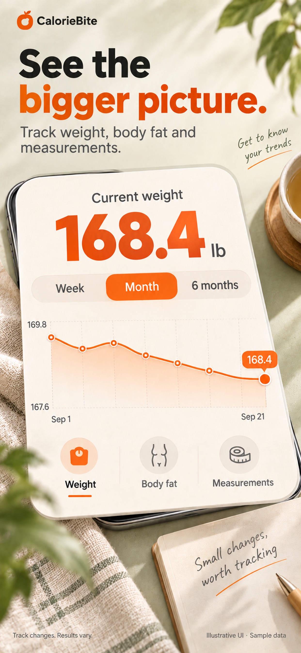 Screenshot 5 of CalorieBite: AI Food Log
