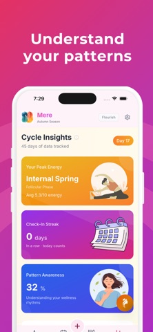 Mere: Period & Cycle Coach Screenshot 4 of 6