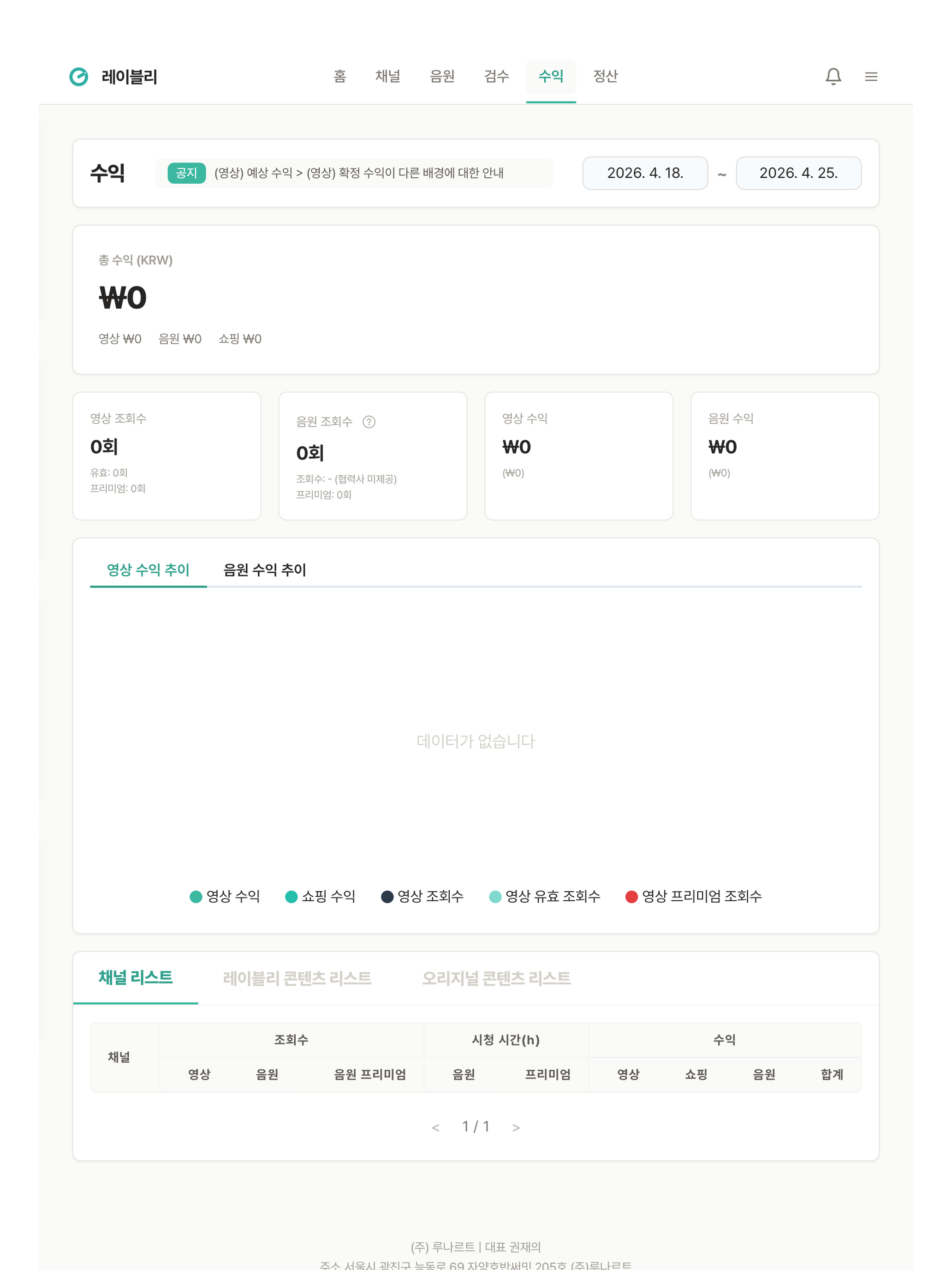 레이블리