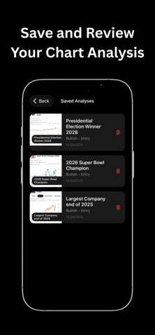 Prediq AI - Trade analysis screenshot