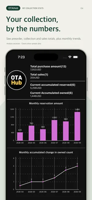 OTAHub: Figure Tracker screenshot 4