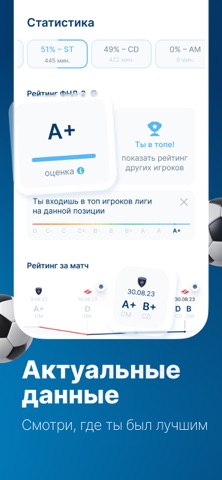 Академия Зенит iPhone screenshot