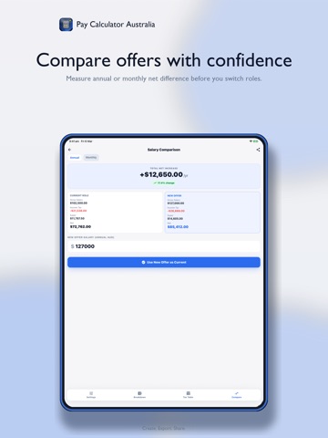 Pay Calculator Australia iPad screenshot