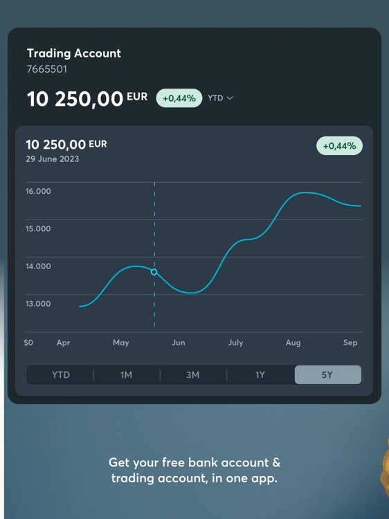 Keytrade Bank for iPad