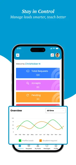 TutoRaan screenshot 4