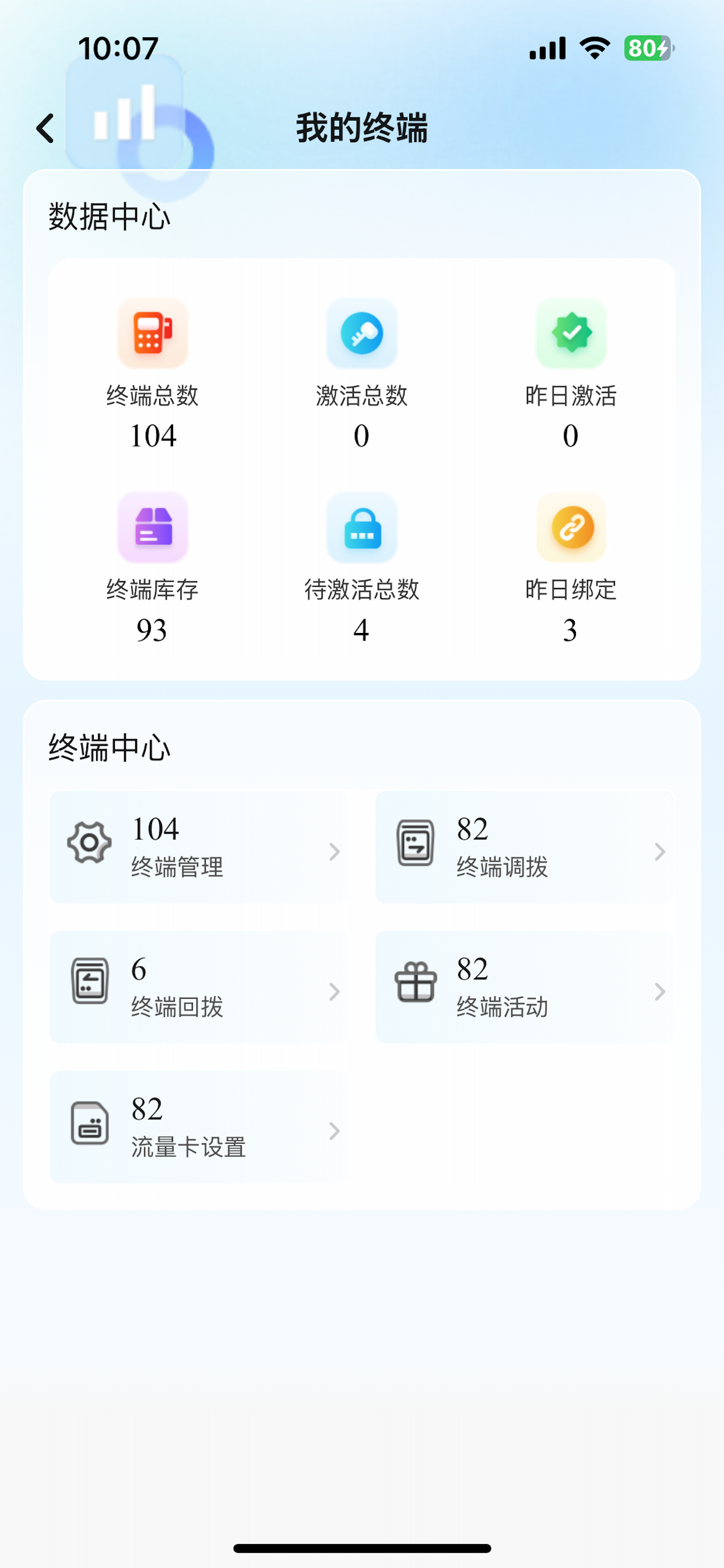 独角兽Pro