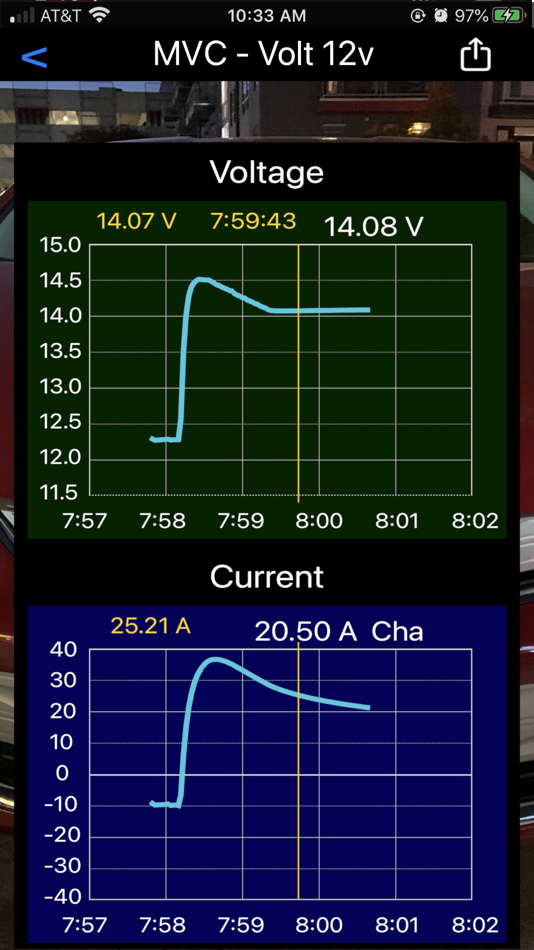 #10. MyVoltControl (iOS) 由: Craftin De Apps LLC