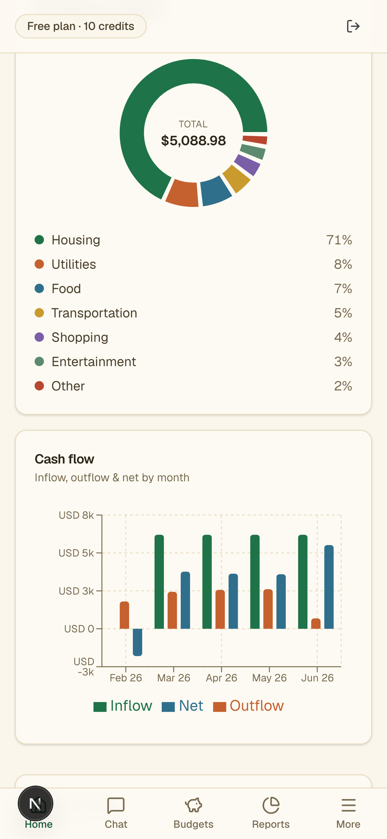 Cashowa Money Tracker
