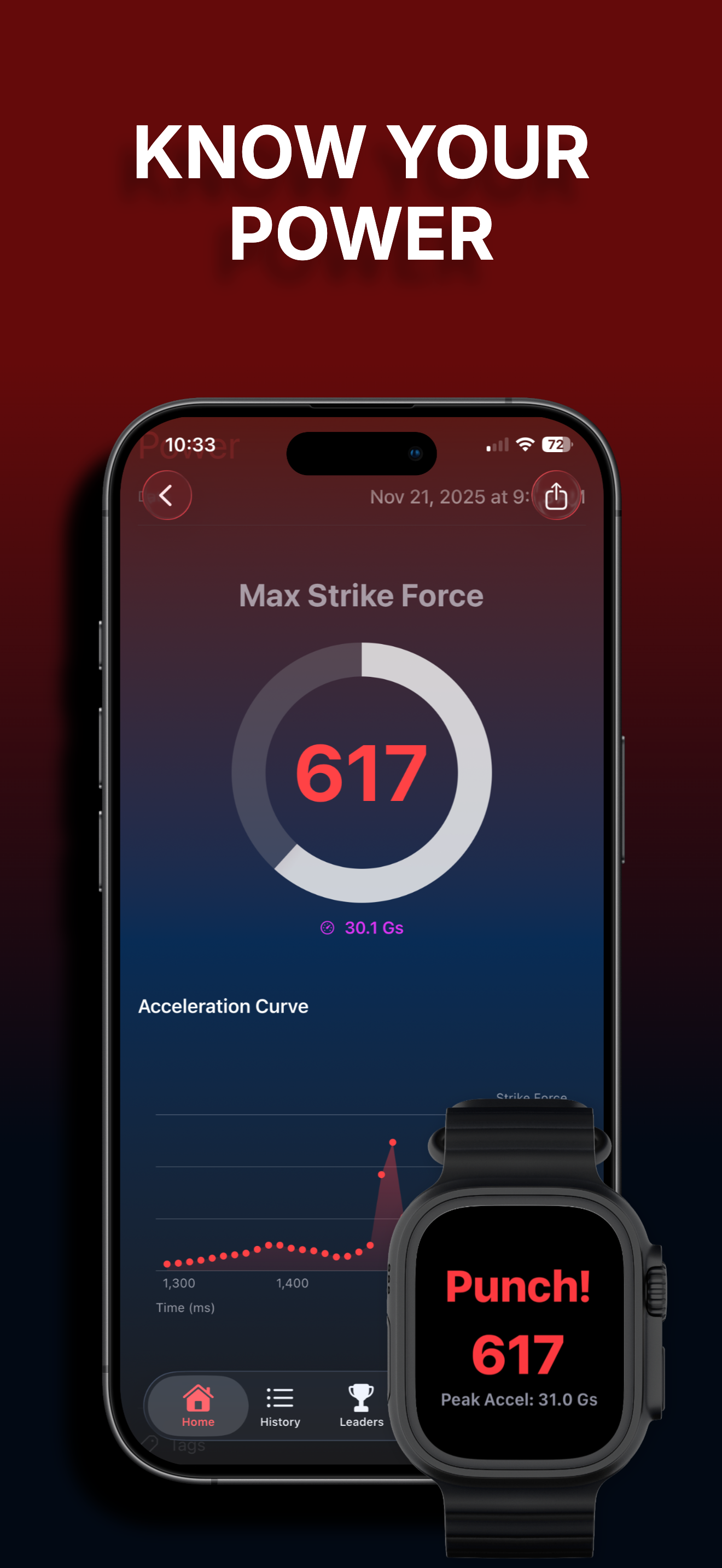 Strike Force: Boxing & MMA