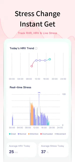 CalmWatch: Stress Monitor screenshot 3