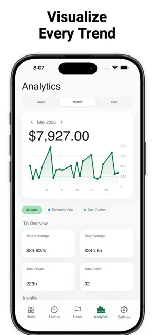 TipStream: Tip Tracker screenshot 3