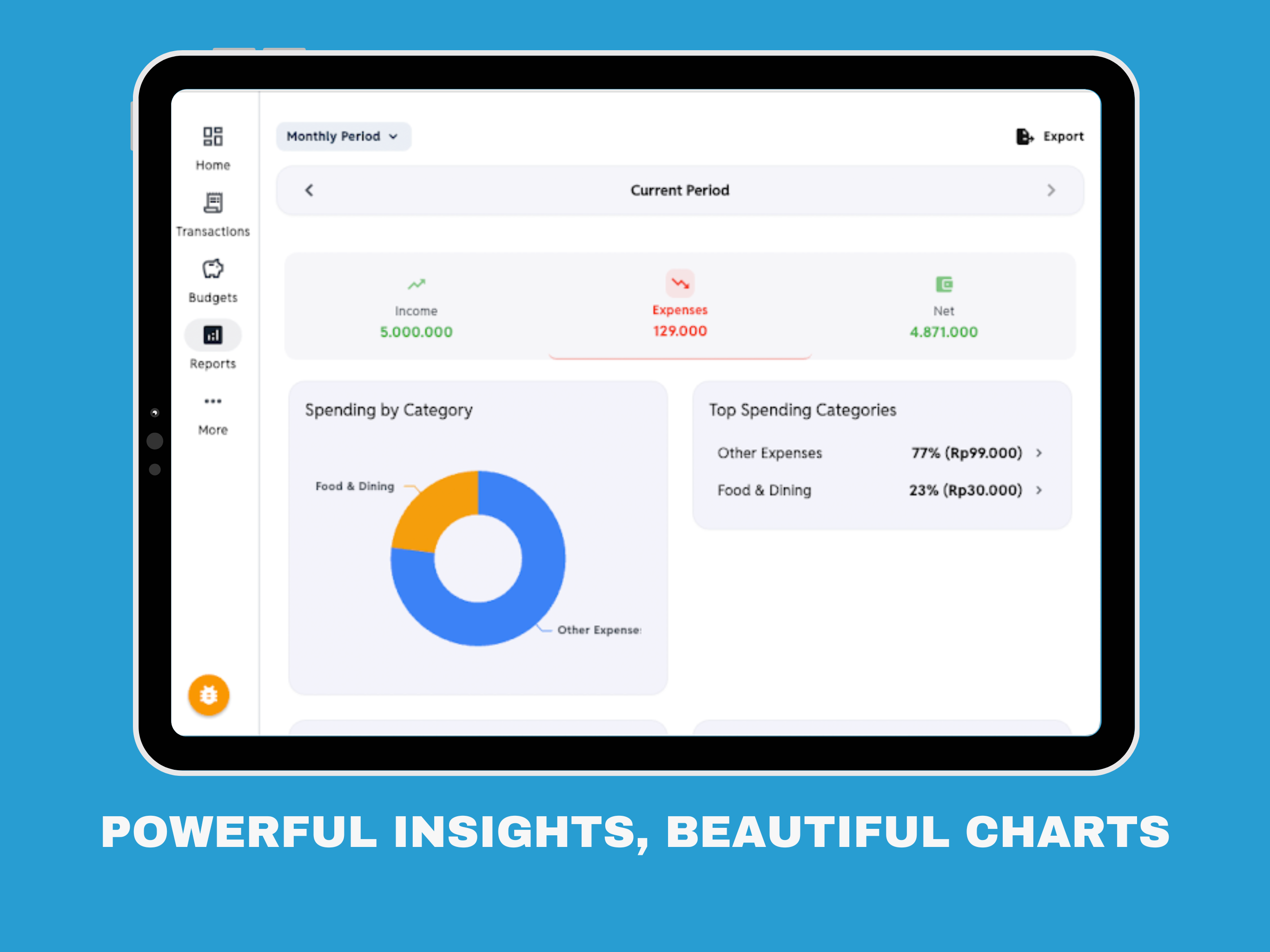 Duit: Personal Expense Tracker