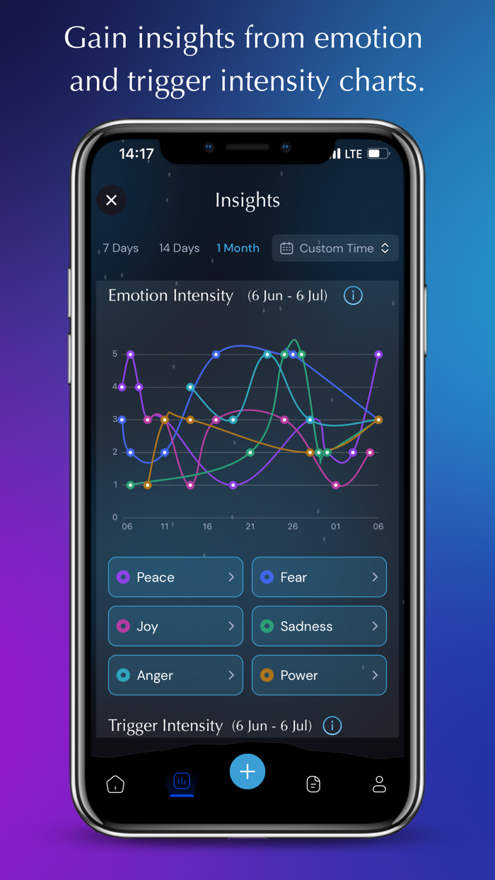 INTENT Emotion Tracker