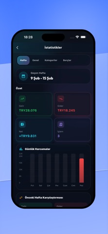AySonu screenshot