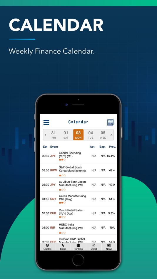 #7. CDO Trader (iOS) Podle: CDO Markets Limited