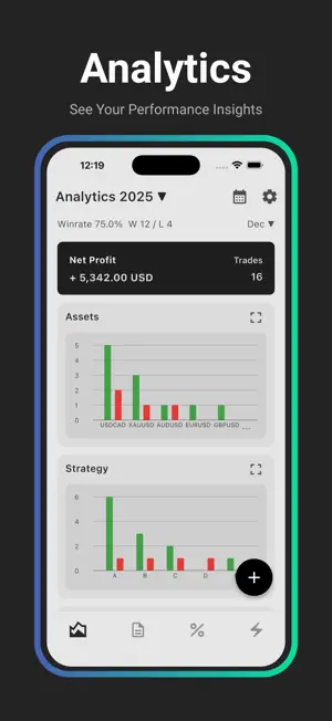 Traderly: Forex Journal & Note screenshot 1